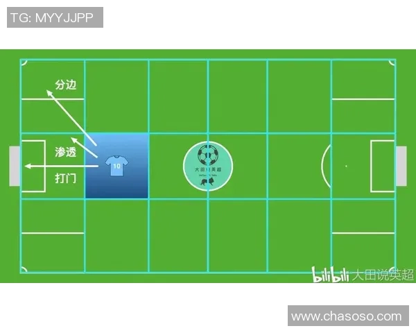 重庆排球队边路渗透战术解析与比赛表现的深度剖析