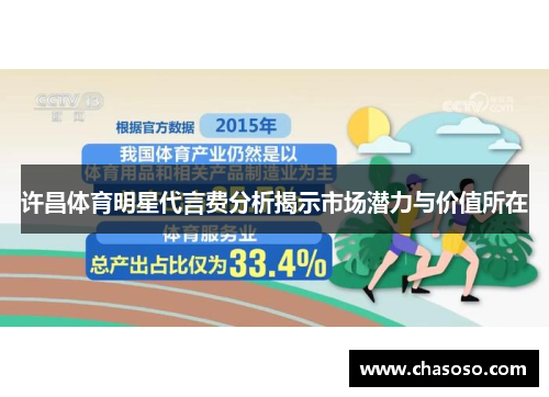 许昌体育明星代言费分析揭示市场潜力与价值所在